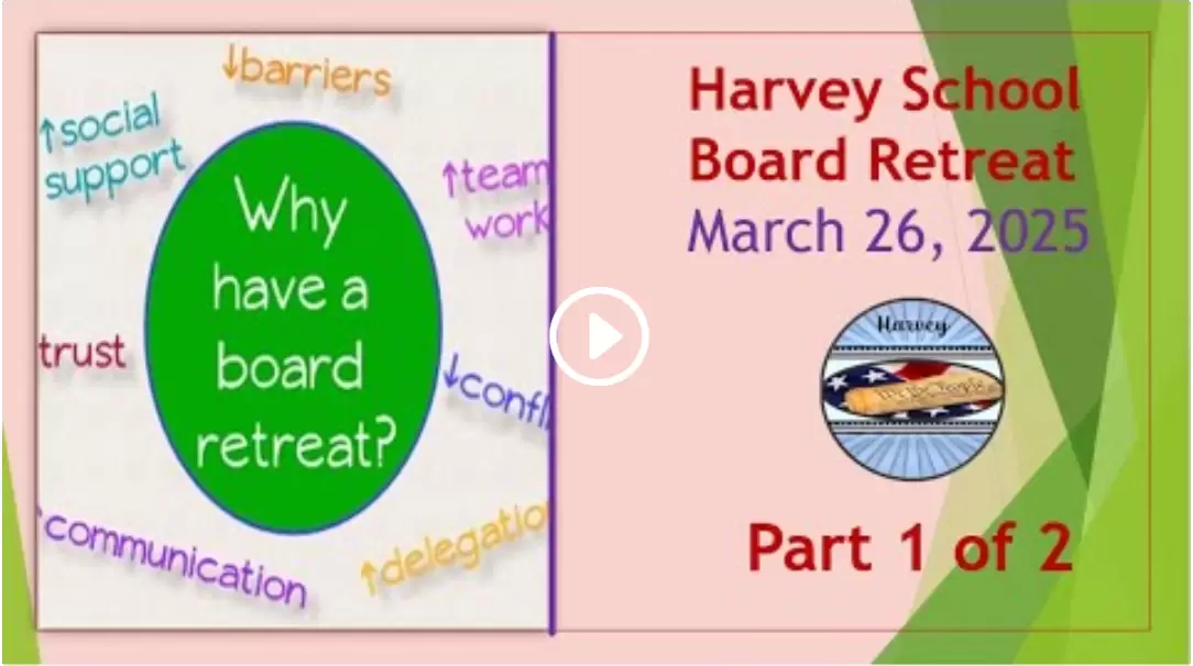 March 26, 2025 Retreat School Board Meeting, Part 1 of 2 Harvey, ND