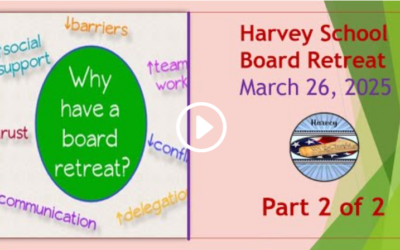 March 26, 2025 Retreat School Board Meeting, Part 2 of 2 Harvey, ND