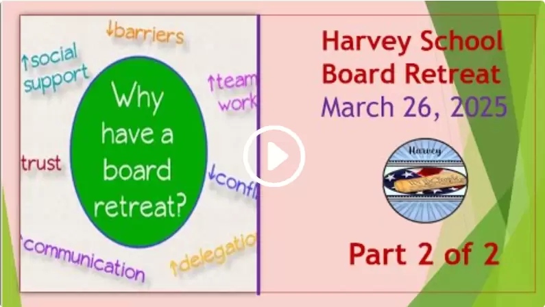 March 26, 2025 Retreat School Board Meeting, Part 2 of 2 Harvey, ND